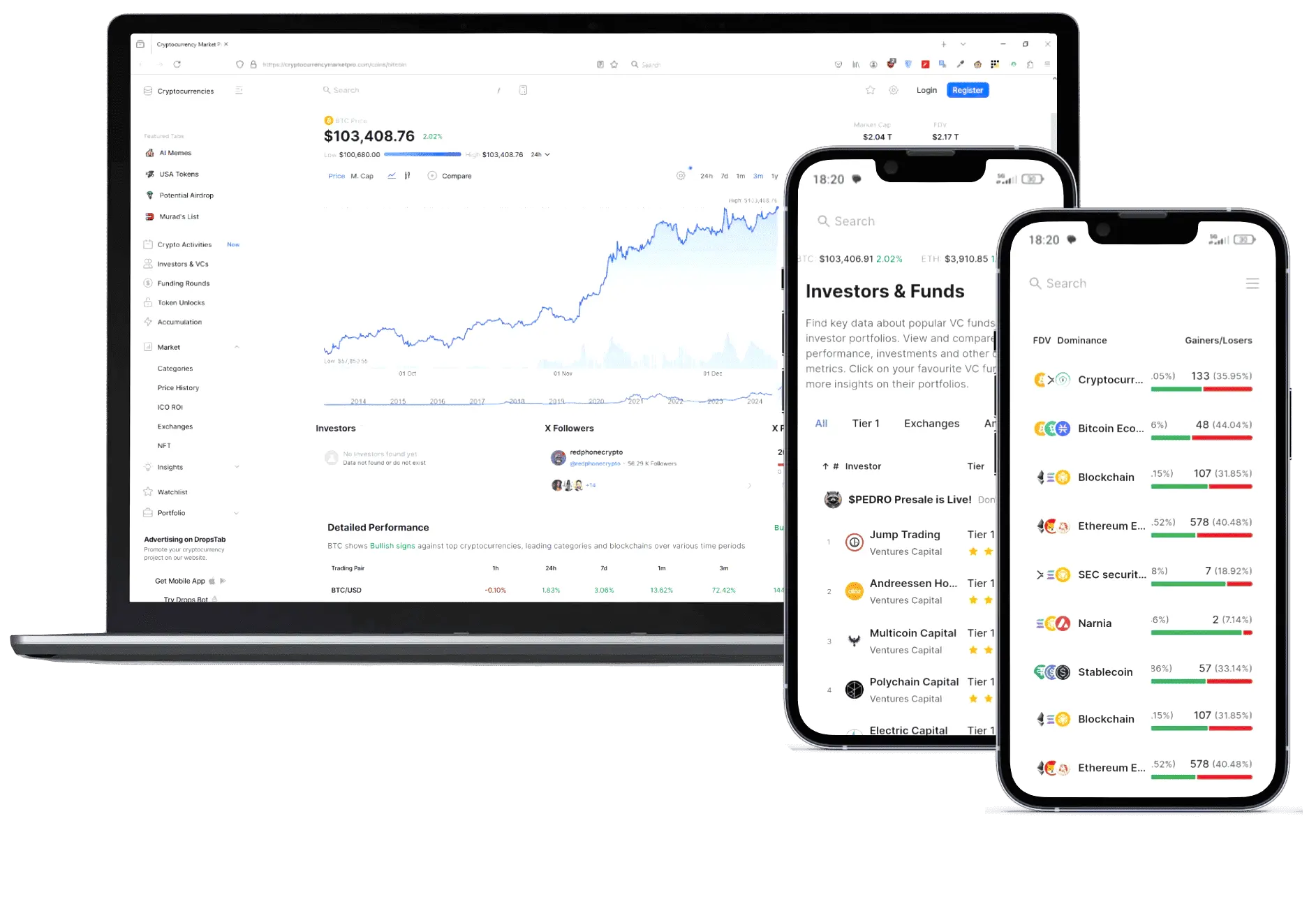 Monsteadpeak market trends